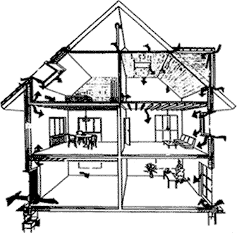 �[Skizze eines Hauses]�