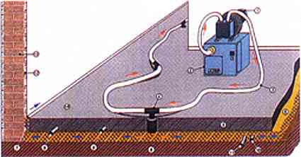 �[D�mmschichttrocknung]�