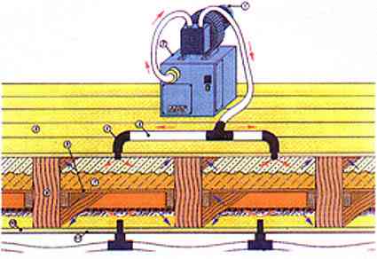 �[Fehlbodentrocknung]�